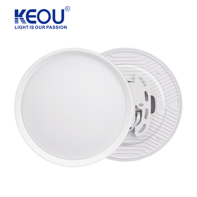 Colored Ring Surface Mounted Panel Light